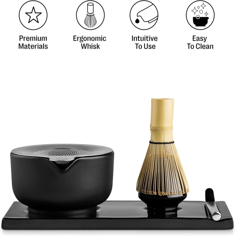 Matcha Set - (Matte Black)